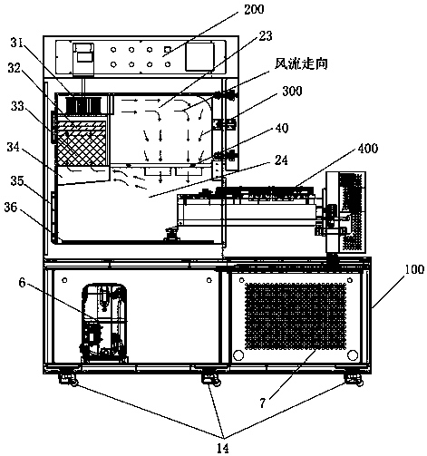 Equipment capable of simulating performance tests on memory bank in different environments