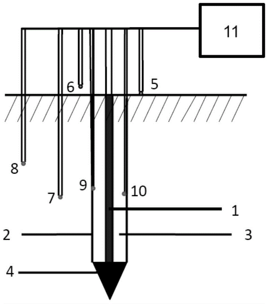 Measuring instrument and measuring method for heat conductivity