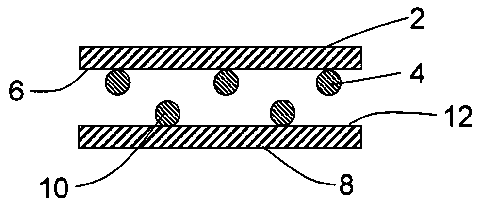 Lock and key bonding system