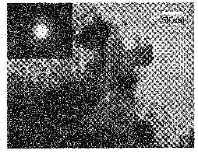 Preparation method of ag-tio2-mmt composite photocatalyst