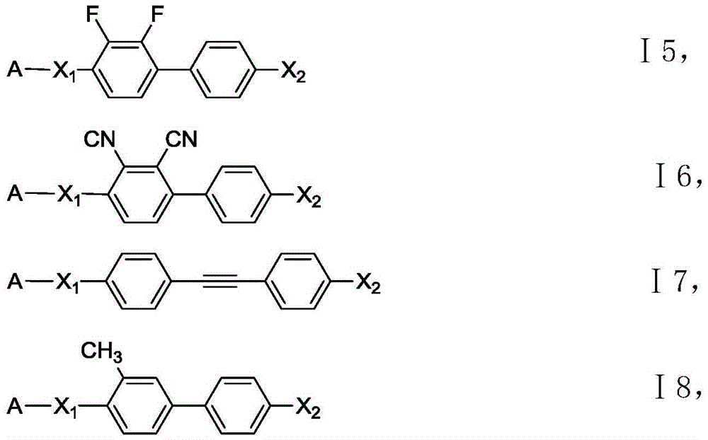 PDLC composition with wide viewing angle