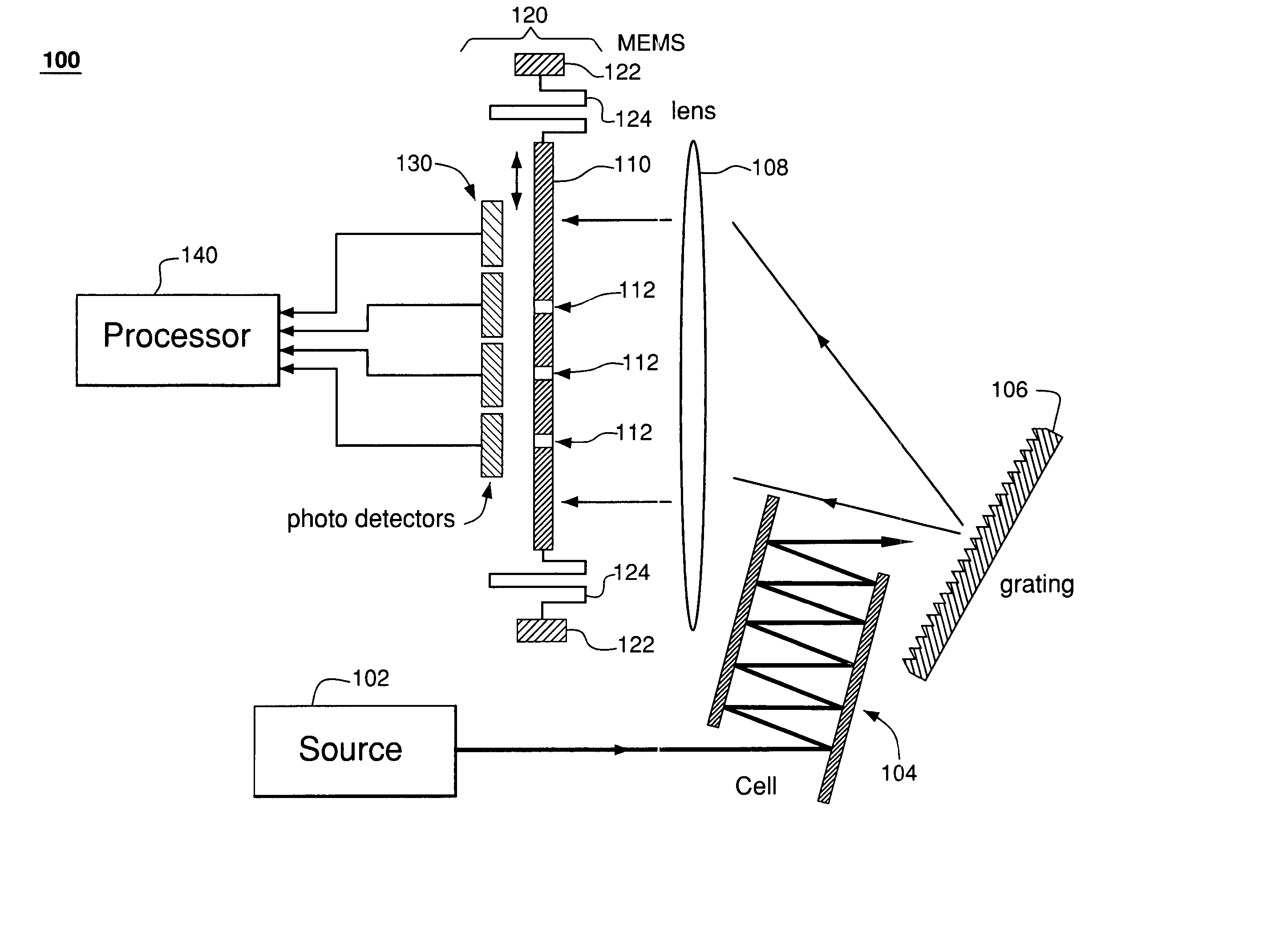 Mems-based spectrophotometric system