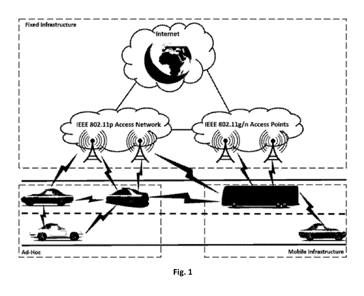 Method and system for providing data access to mobile network nodes of a data network