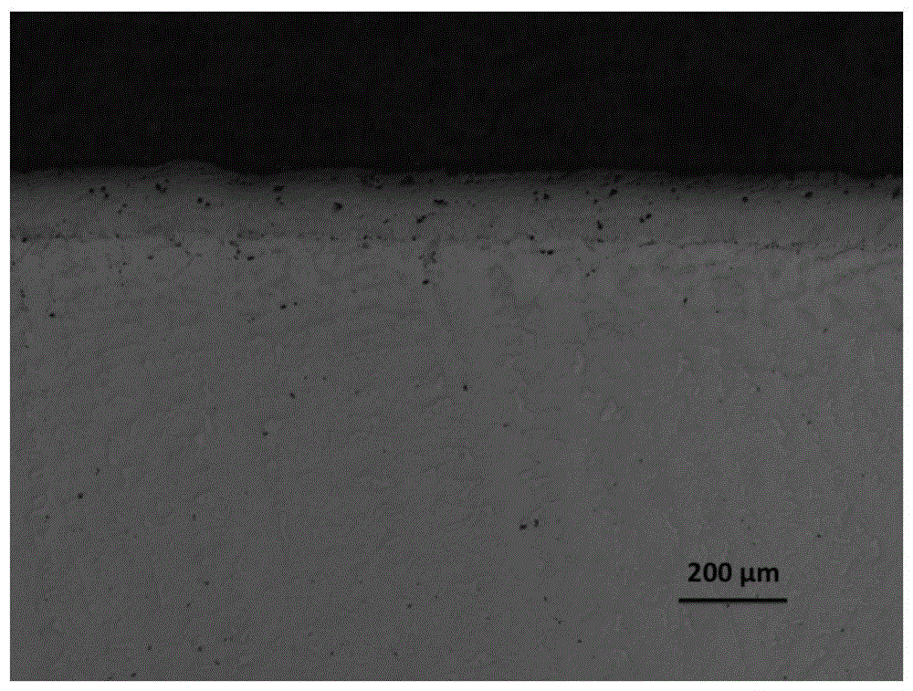 Chromium-silicon co-infiltration agent on alloy surface and preparation method of coating