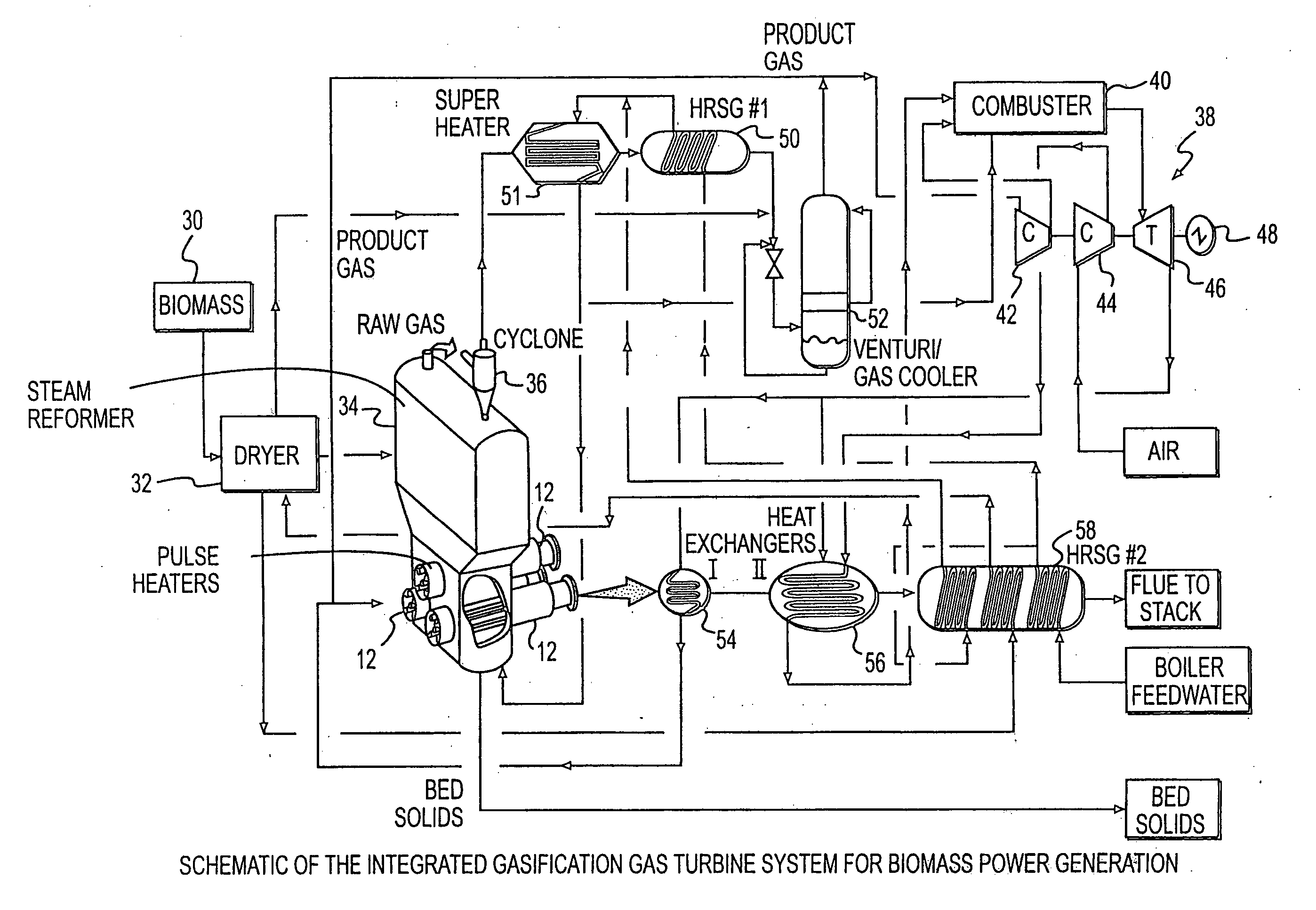 System integration of a steam reformer and gas turbine