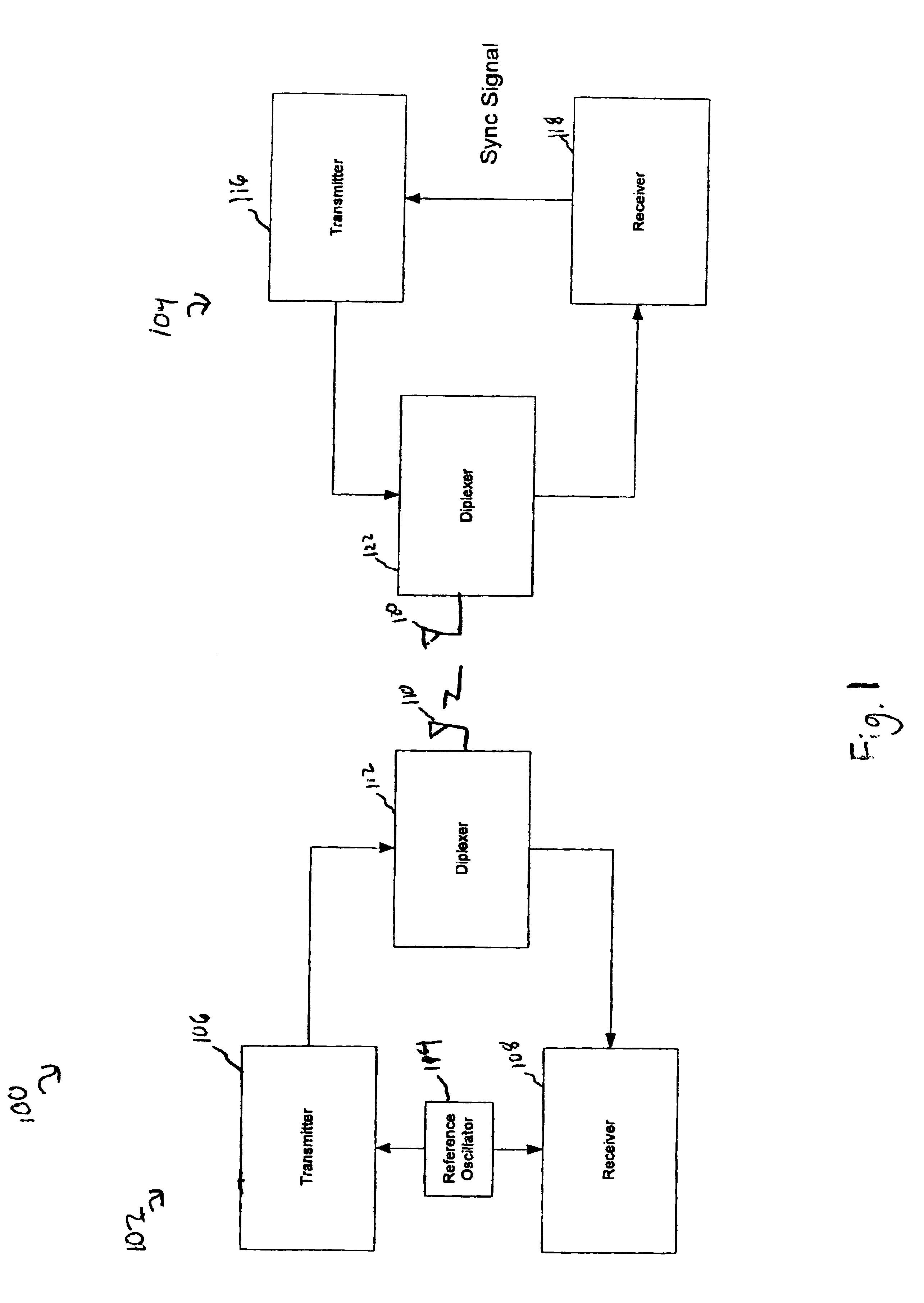 Wide frequency offset correction using encoded interburst phase differences