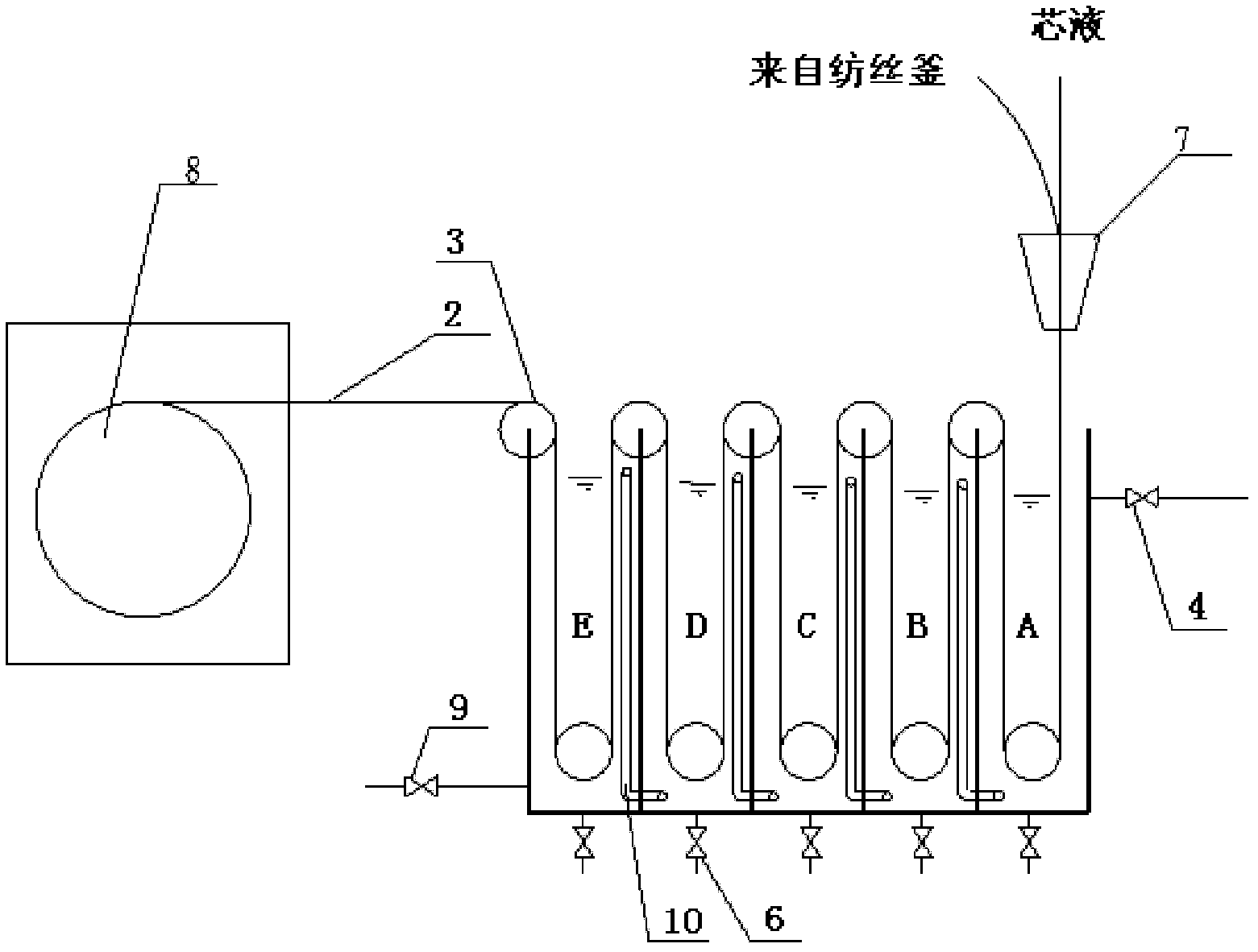 Solution phase inversion membrane preparation solvent replacement and digestion device