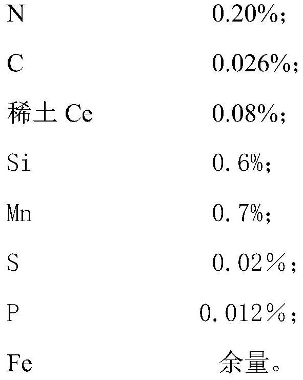 High-performance duplex stainless steel wire rope alloy material and preparation method thereof