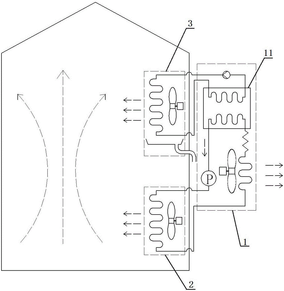 Dehumidifying house