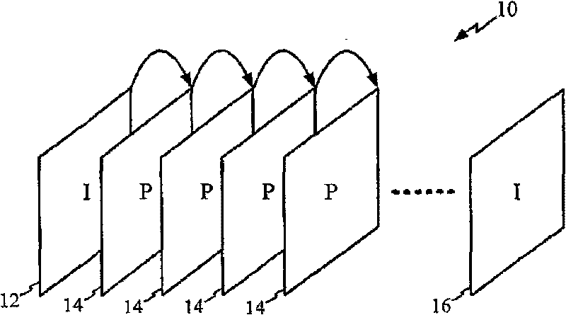 Content classification for multimedia processing