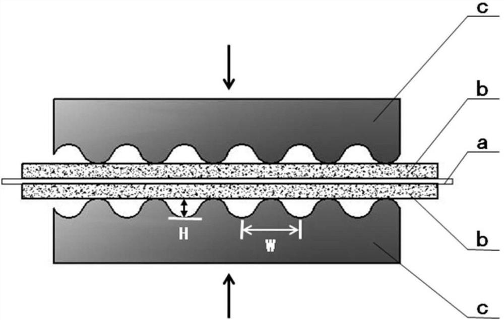 Preparation method of positive electrode of power type lithium thionyl chloride battery