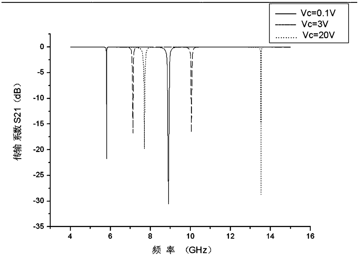 An adjustable dual-mode filter