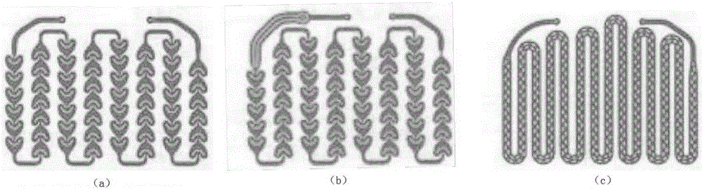 Method for synthesizing 2-chloro-5-nitrobenzoic acid through microchannel reactor