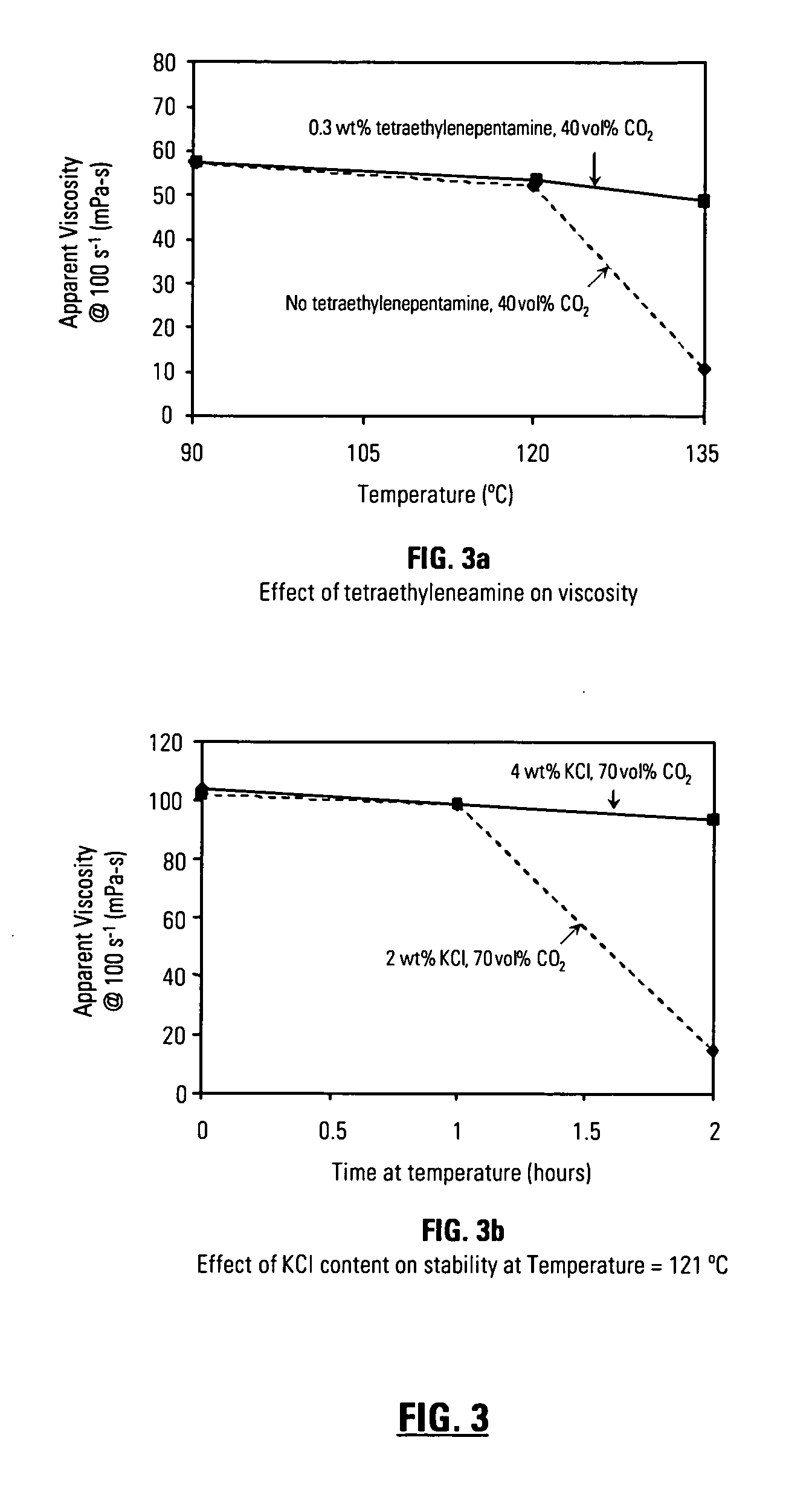 Methods of treating subterranean formations with heteropolysaccharides based fluids