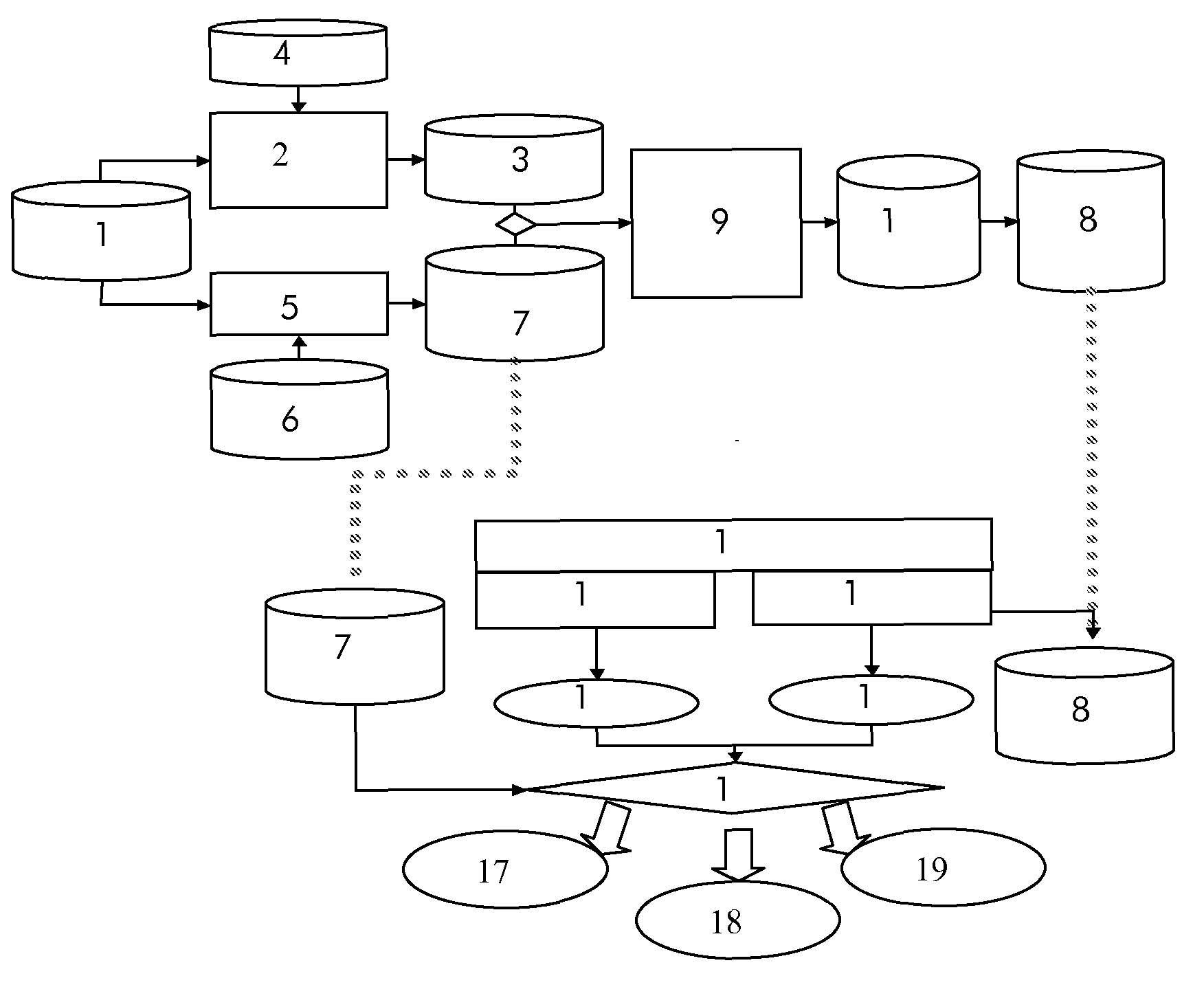 Intrusion detection method and system