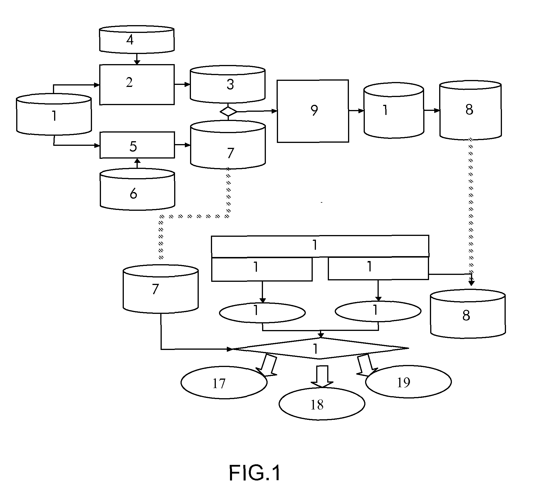 Intrusion detection method and system