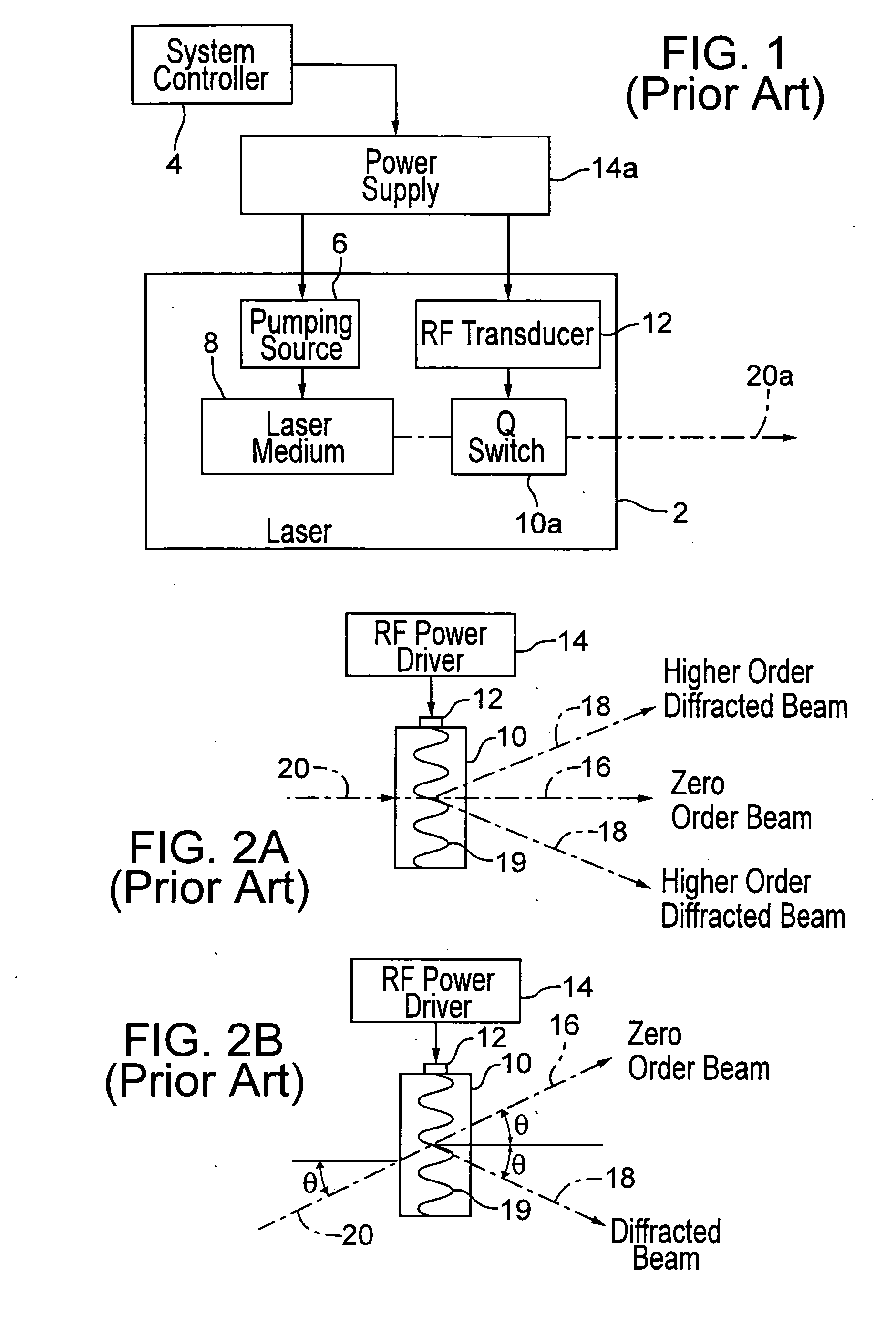 AOM modulation techniques employing plurality of tilt-angled transducers to improve laser system performance