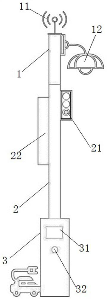 Multifunctional information rod column