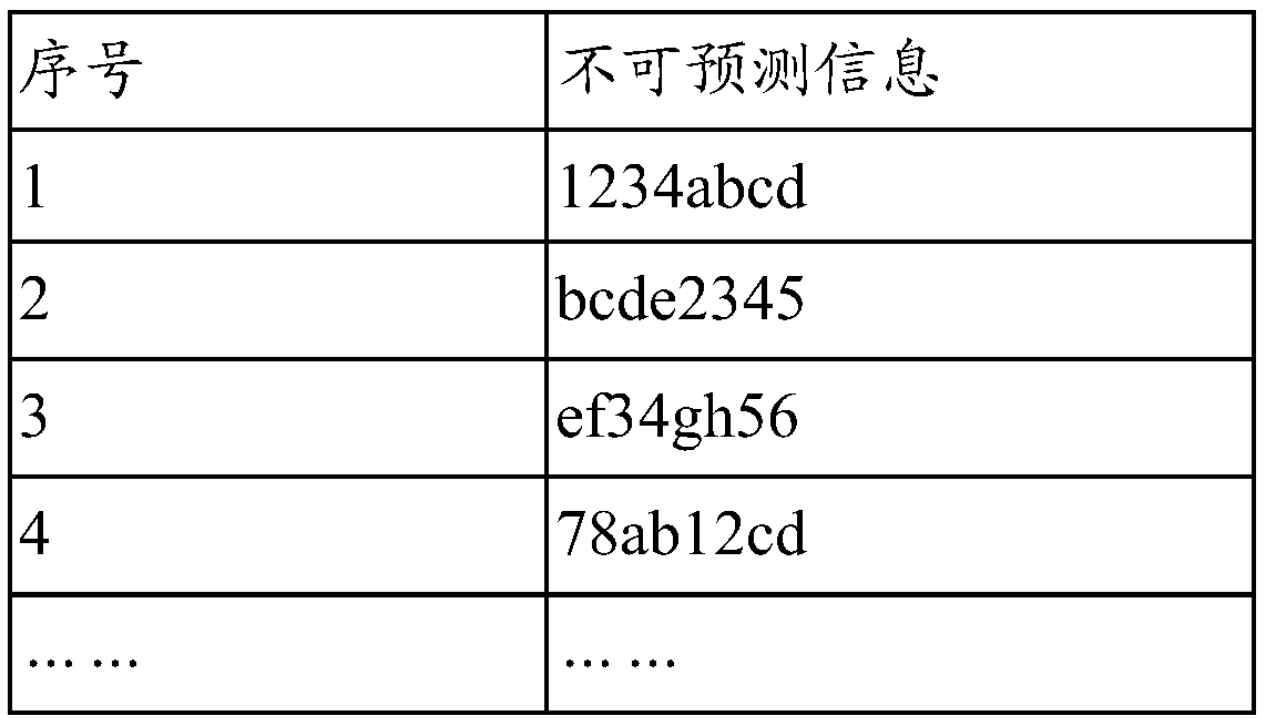 Key generation device, encryption device, and key generation and distribution system