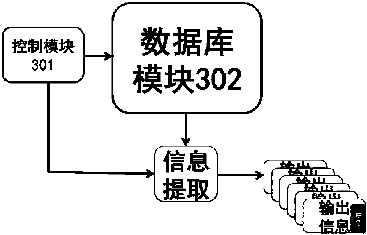 Key generation device, encryption device, and key generation and distribution system