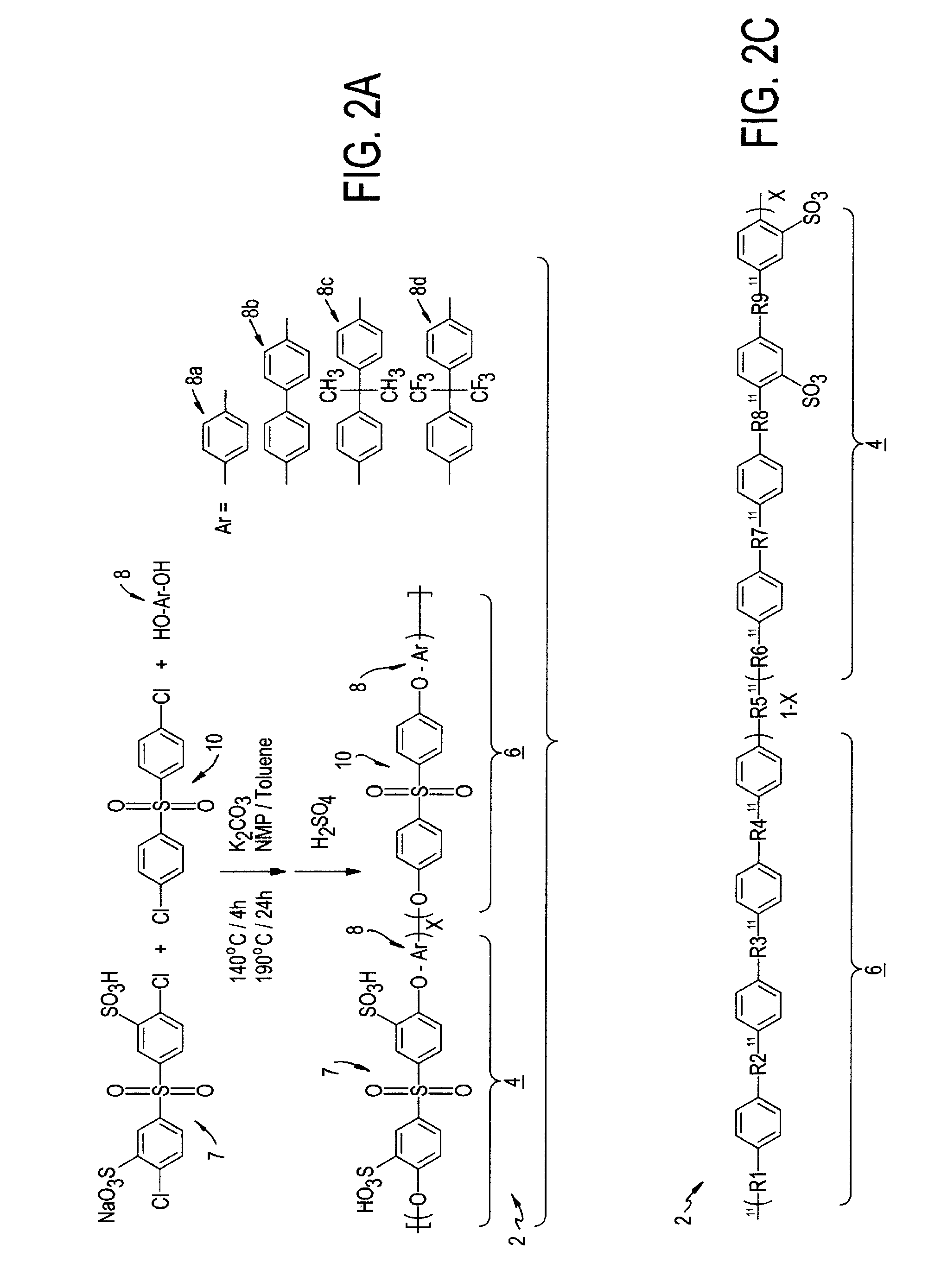 Chlorine resistant desalination membranes based on directly sulfonated poly(arylene ether sulfone) copolymers