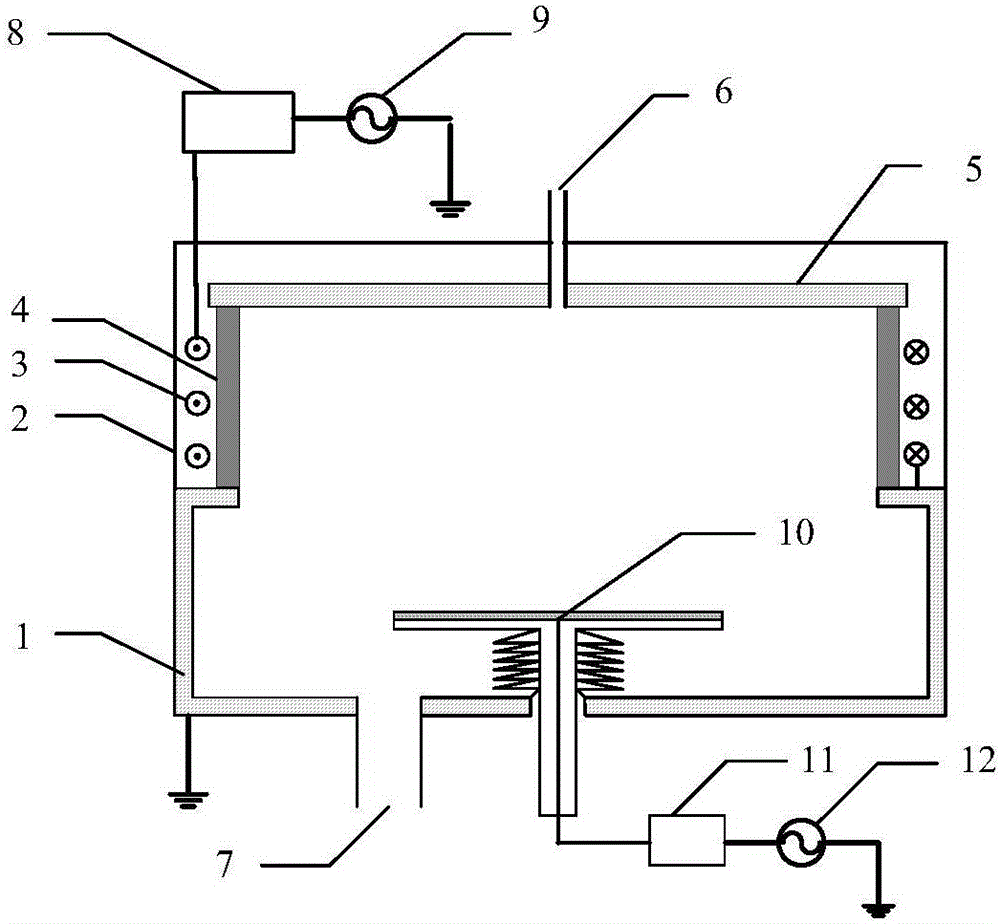 Reaction cavity and semiconductor processing device