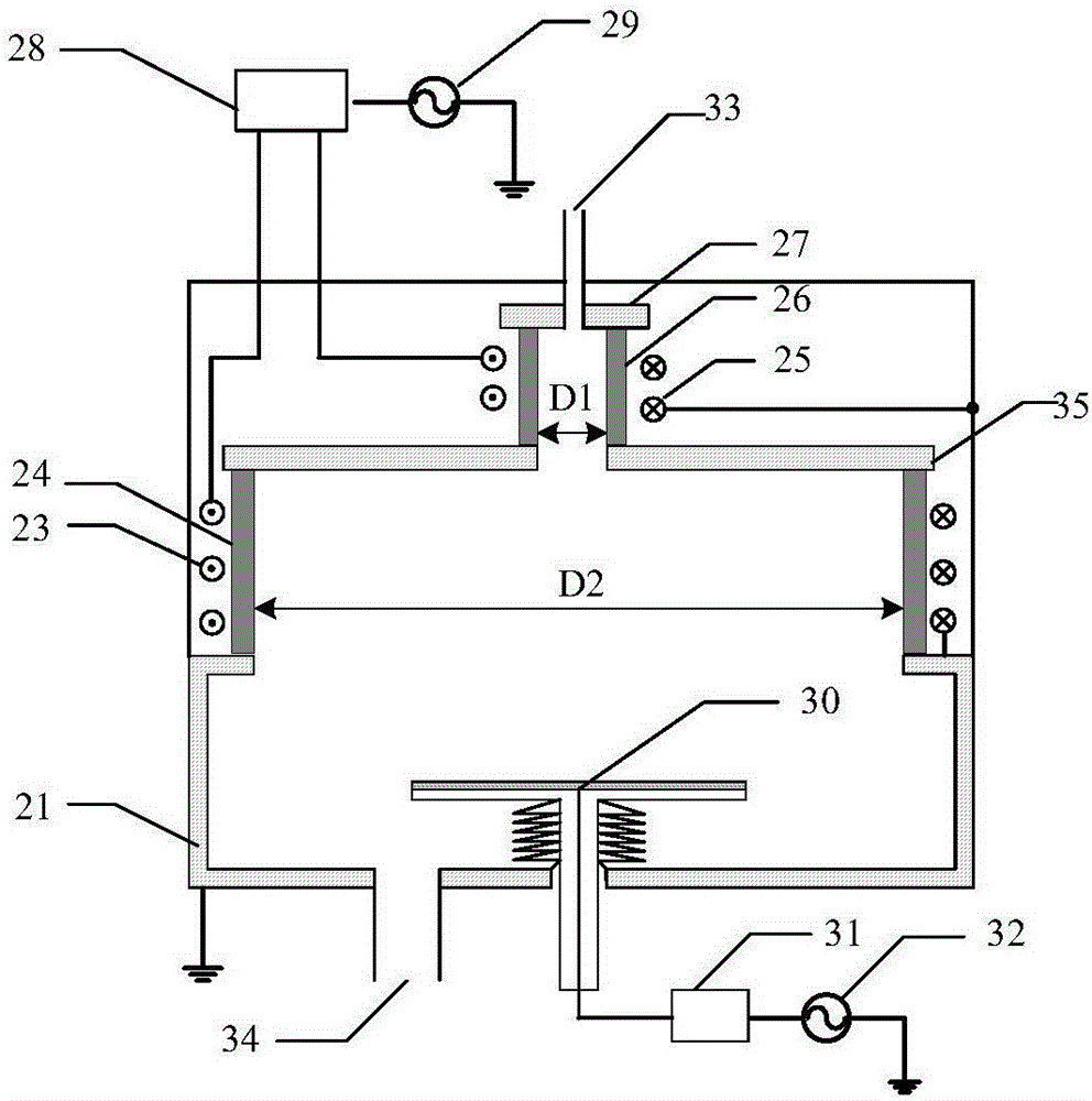 Reaction cavity and semiconductor processing device