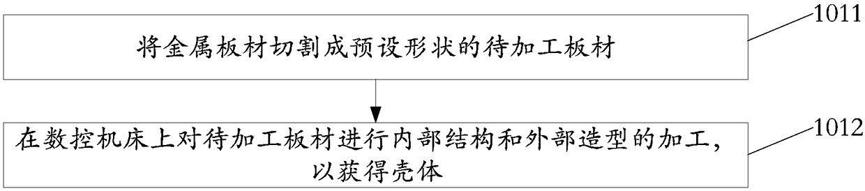 Shell processing method, shell and mobile terminal