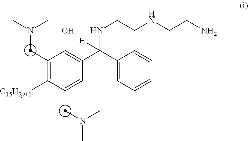 Method of preparing accelerator, curing agent and diluent and applying the same to eliminate amine blushing and amine blooming