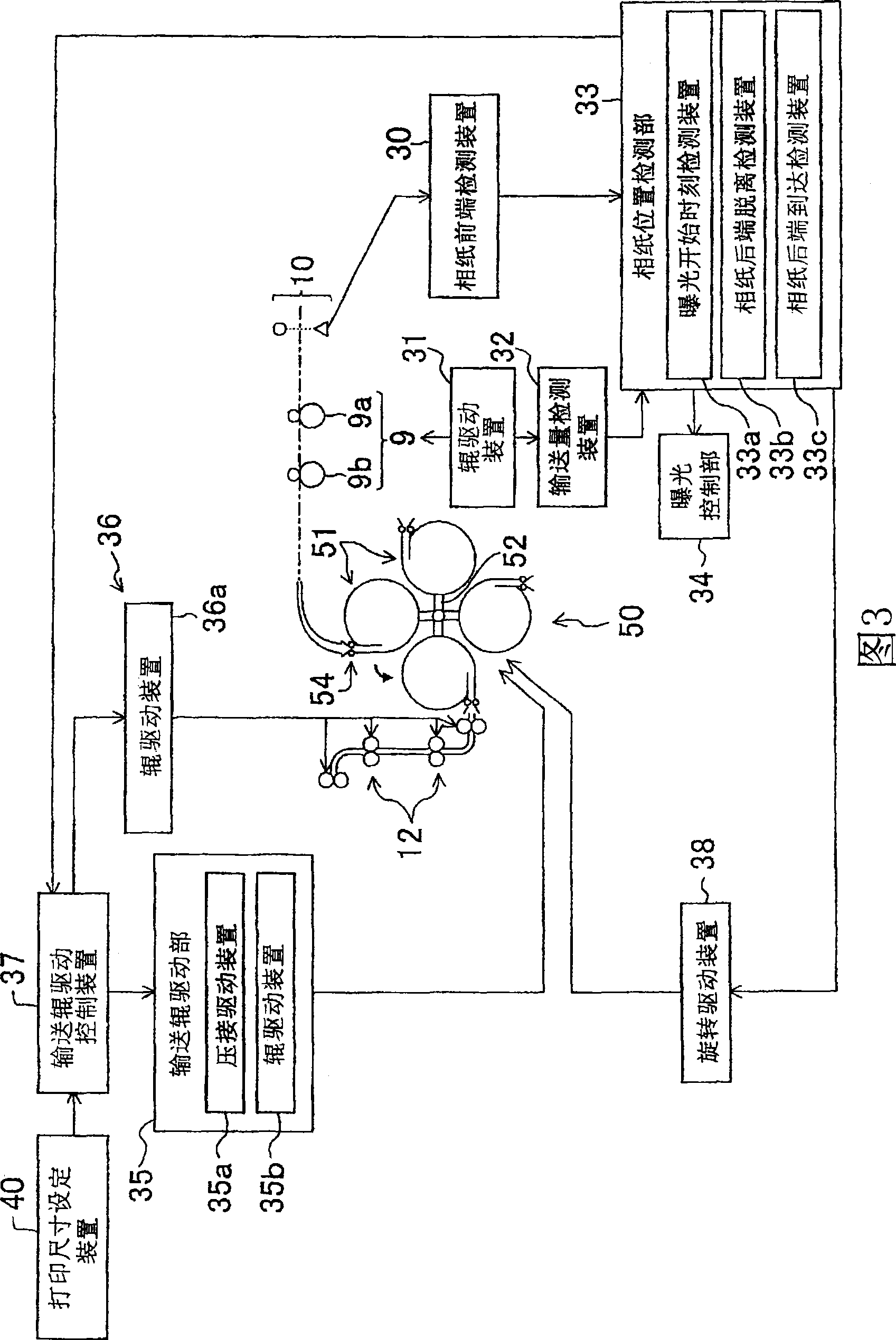 Image forming device