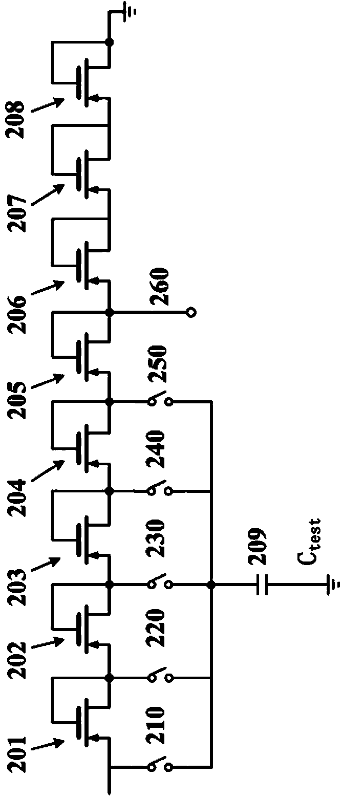 TDDB (time dependent dielectric breakdown) failure early warning circuit