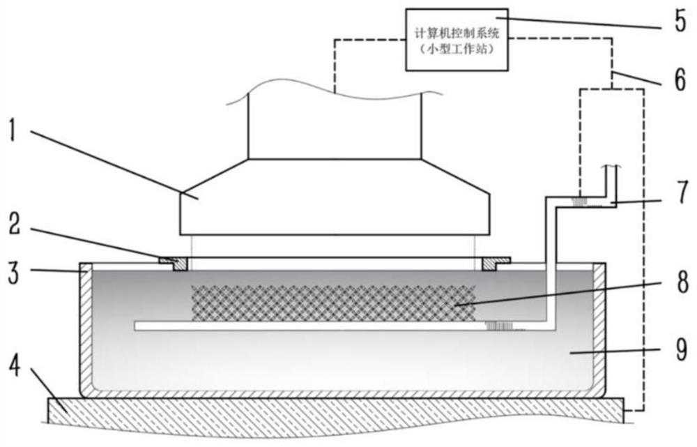 A three-dimensional pressure sensor based on 3D printing template method and its preparation method