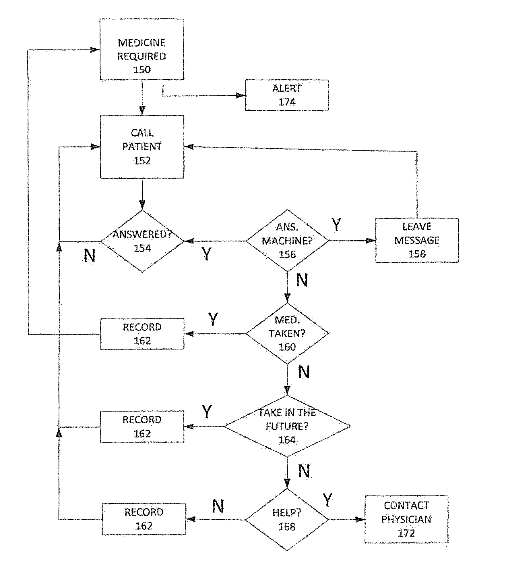 Modular centralized patient monitoring system