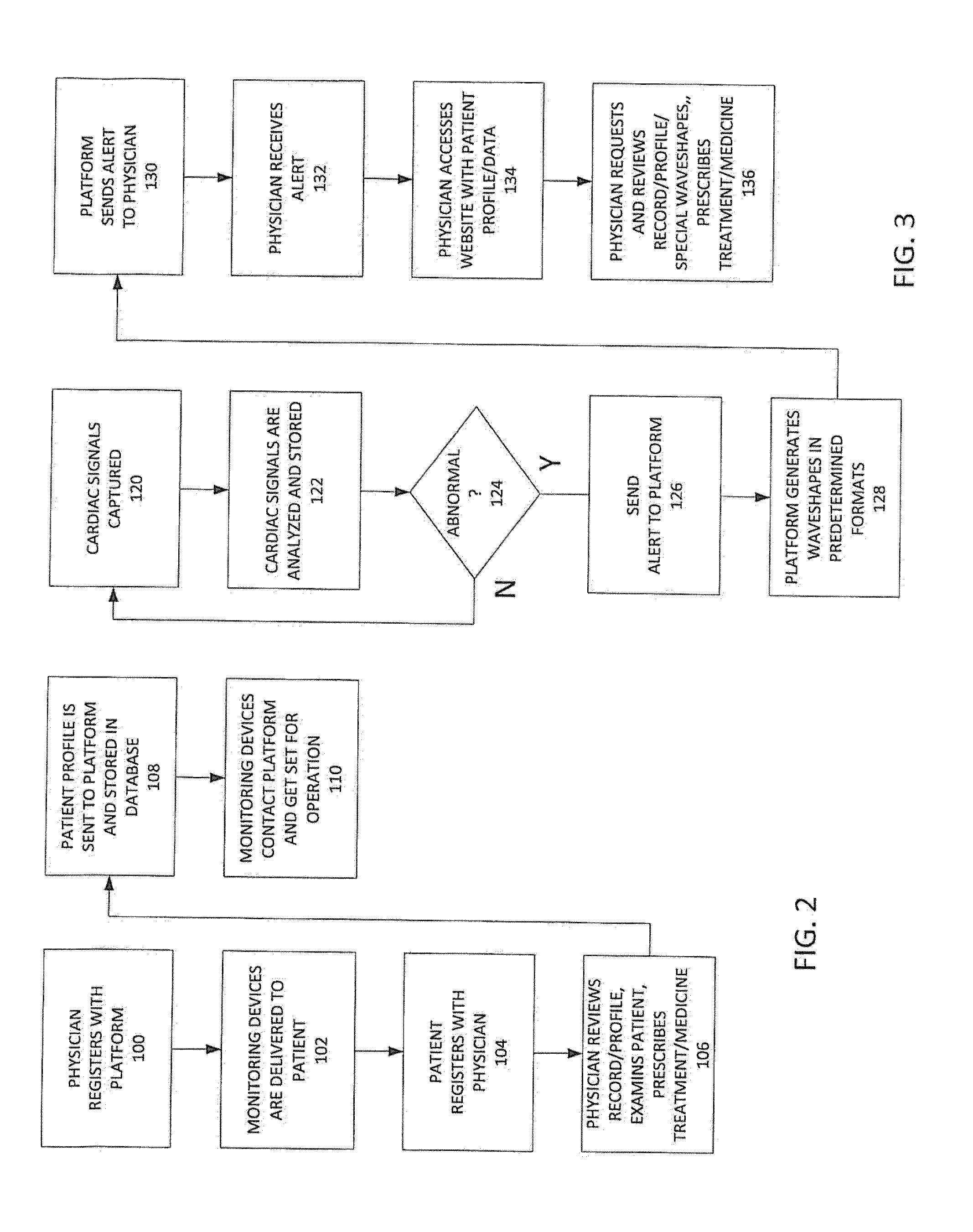 Modular centralized patient monitoring system