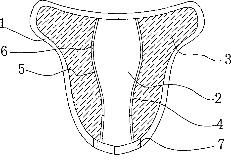 Intrauterine adhesion prevention and cure device