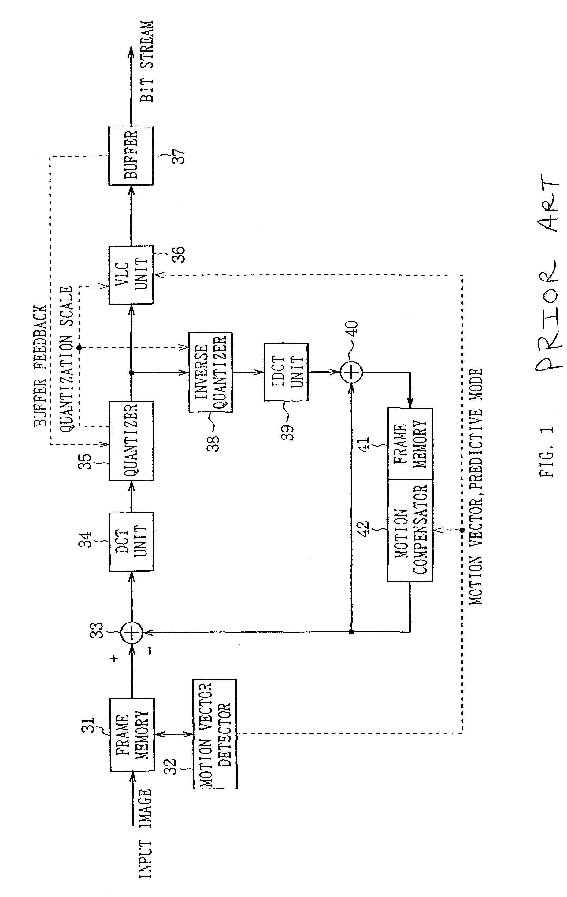 Image encoder, image encoding method, image decoder, image decoding method, and distribution media