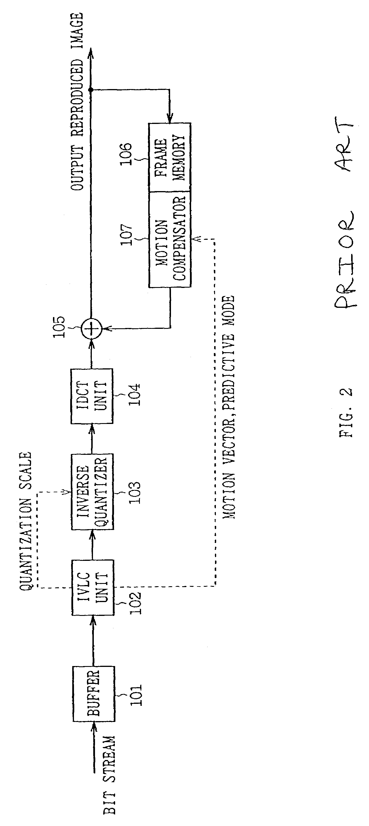 Image encoder, image encoding method, image decoder, image decoding method, and distribution media