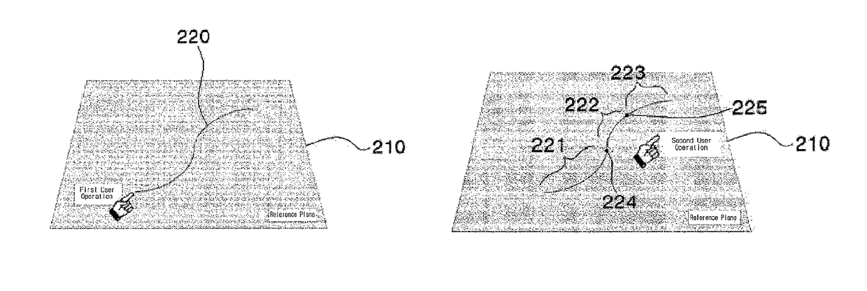 Method and system for generating motion sequence of animation, and computer-readable recording medium