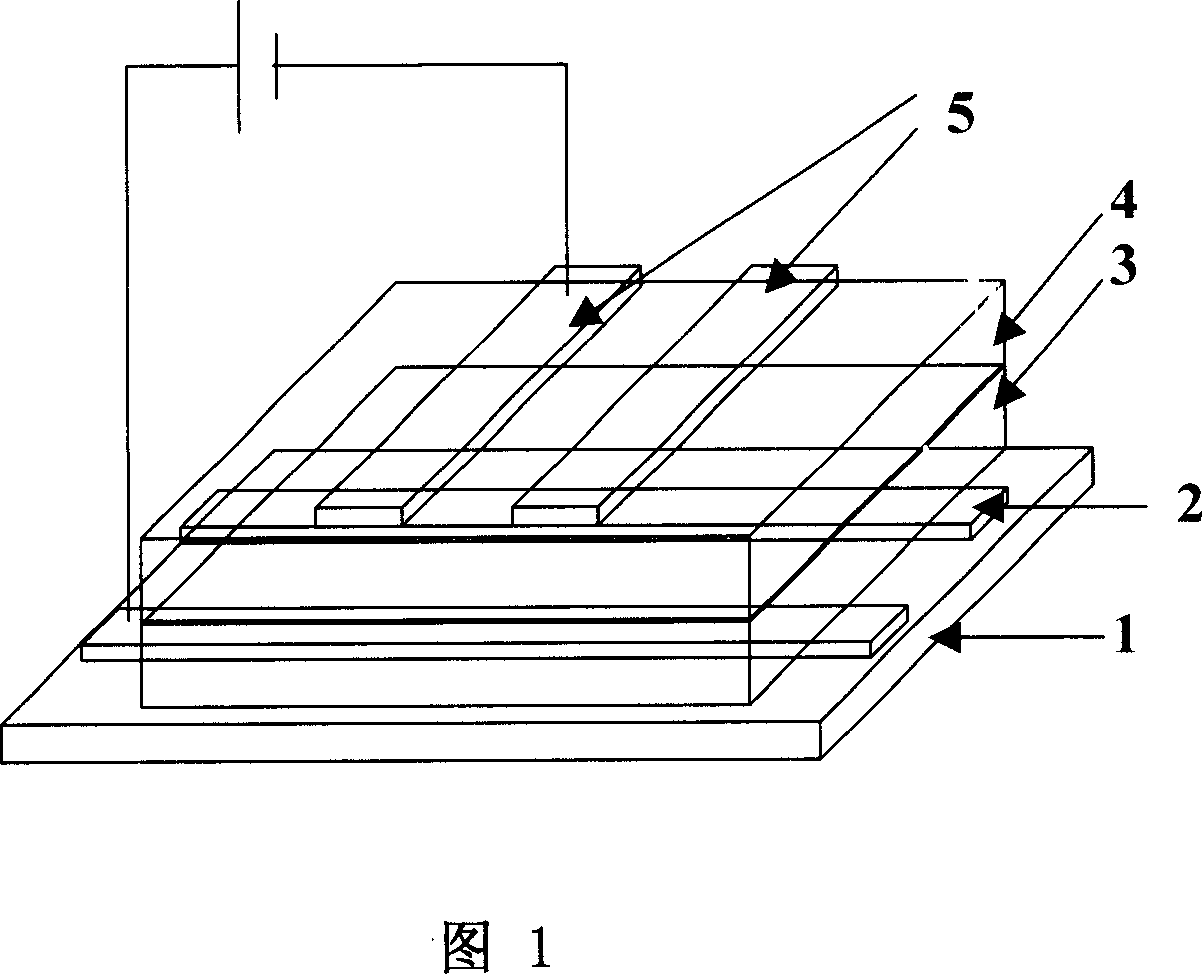 Near infrared organic electroluminescent materials and devices and method for fabricating the device