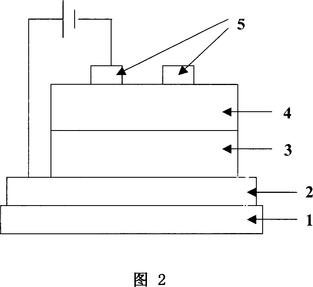 Near infrared organic electroluminescent materials and devices and method for fabricating the device