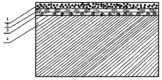 Composite ceramic filter element and preparation process thereof