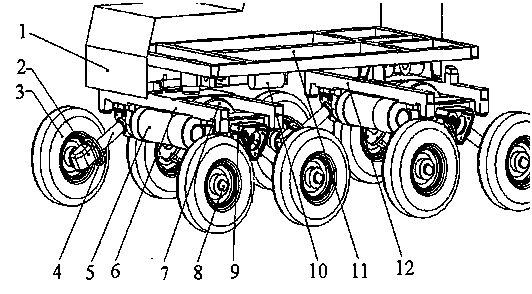 All-terrain surface adaptive relief vehicle