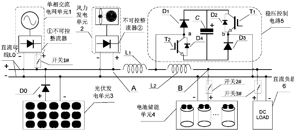 A household DC microgrid voltage stabilizing circuit and control method