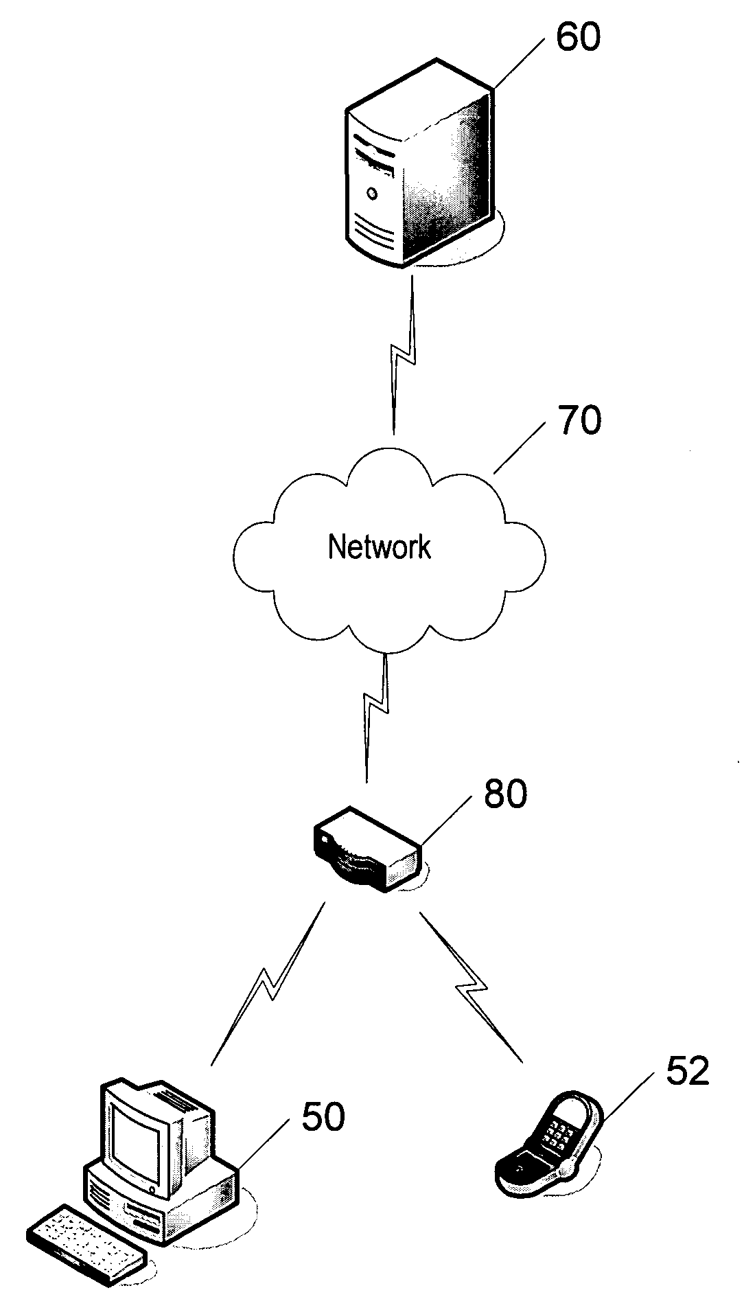 Method, system & computer program product for discovering characteristics of middleboxes