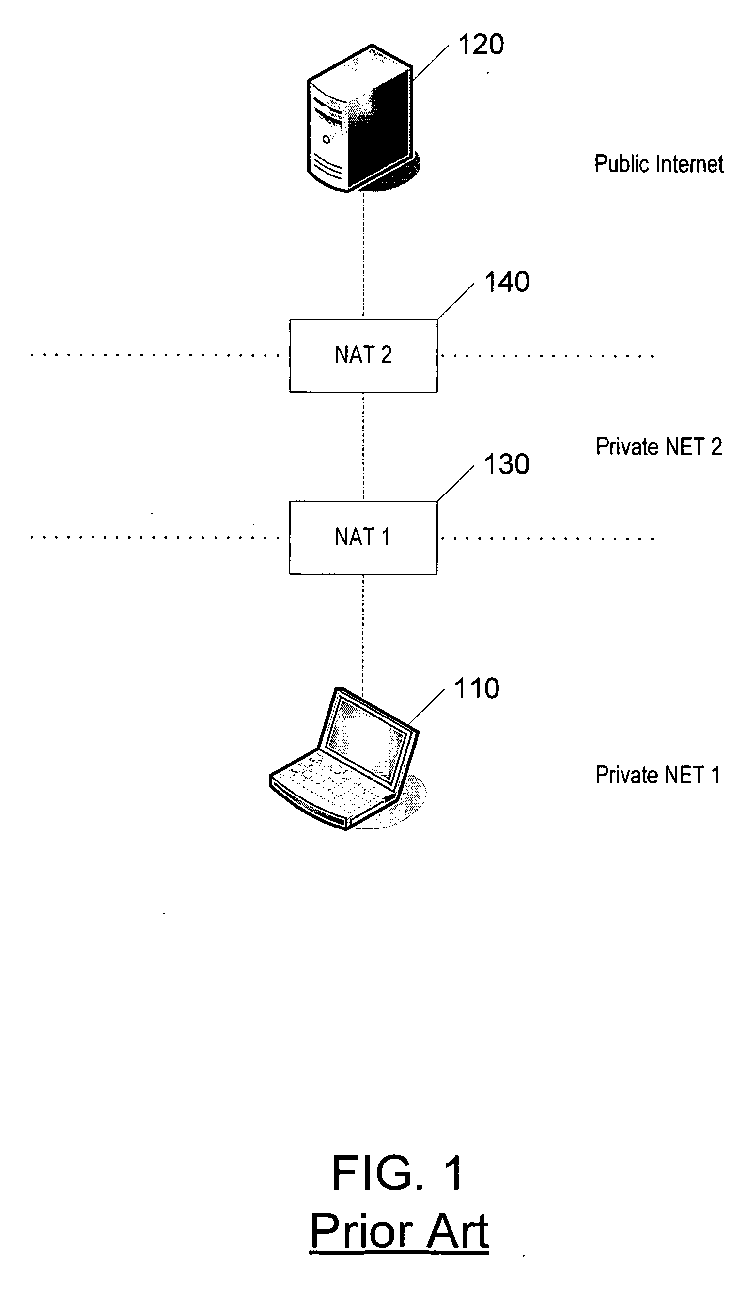 Method, system & computer program product for discovering characteristics of middleboxes