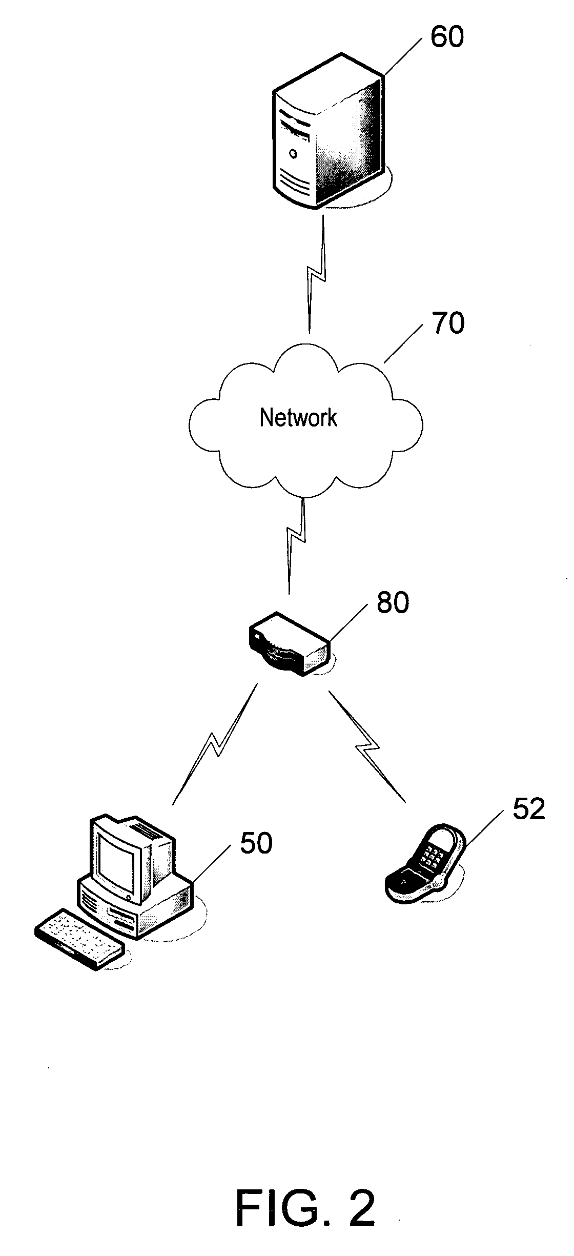 Method, system & computer program product for discovering characteristics of middleboxes