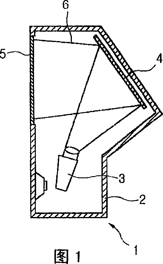 Heat treatment equipment and method for reflection film