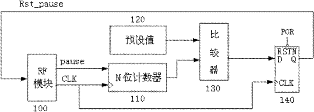 Automatic restoring circuit for groove signals of contactless card