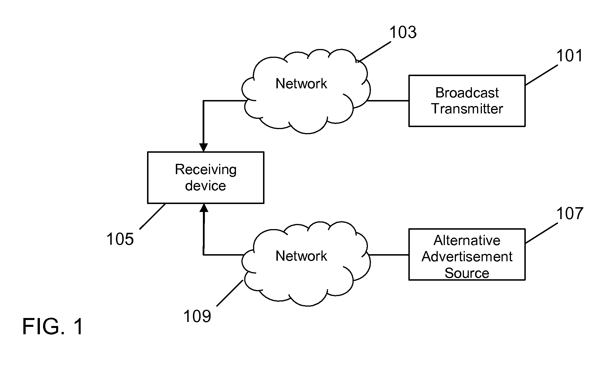 Method and apparatus for presentation of a presentation content stream