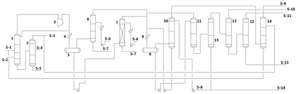 Light hydrocarbon recovery method and device